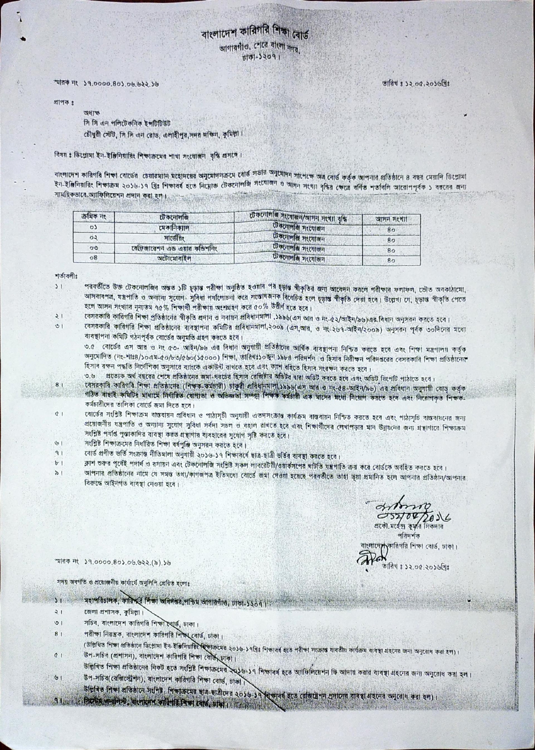 Approval Letter